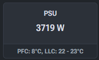 APW171215c PSU widget showing real-time power consumption and component temperatures.