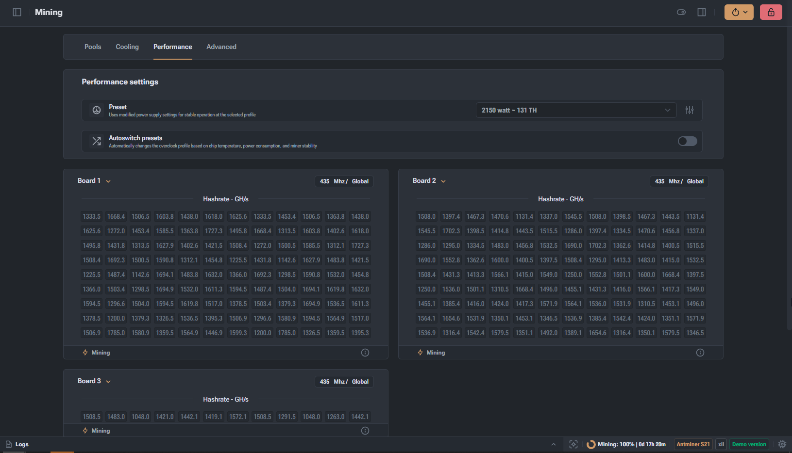 Immersion cooling mode
