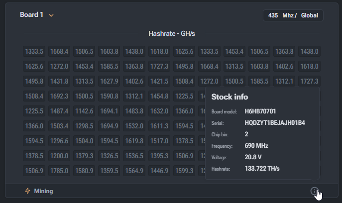 Hashboard menu