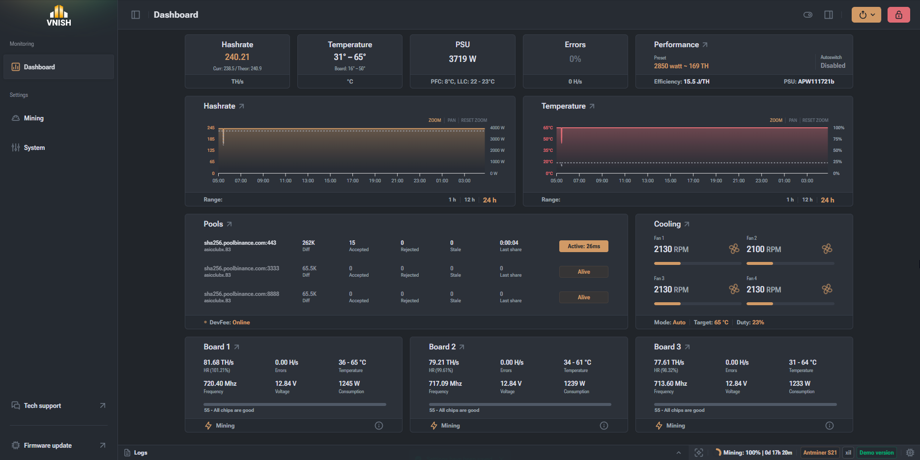 Log in to the web interface