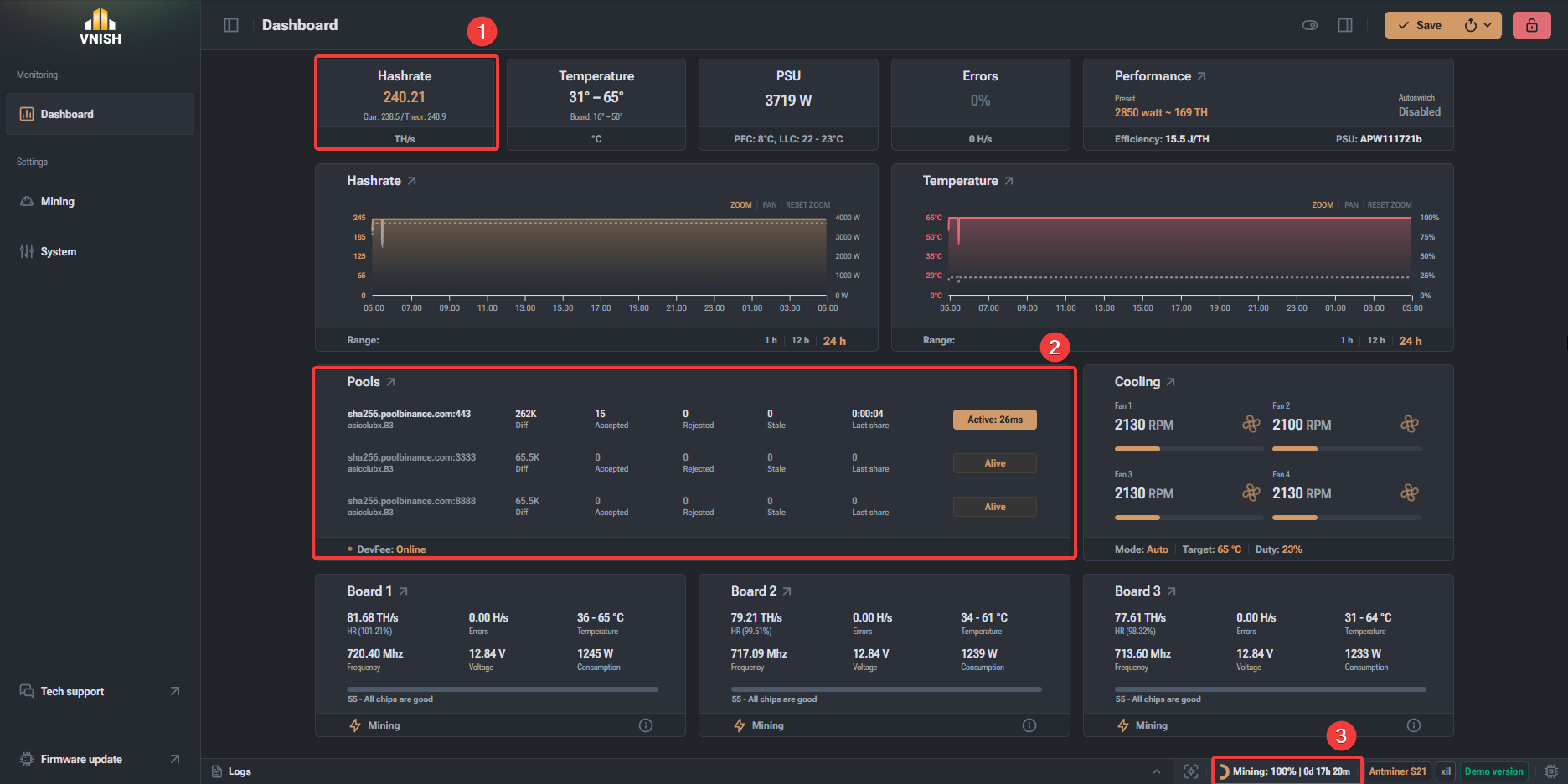 Check miner status