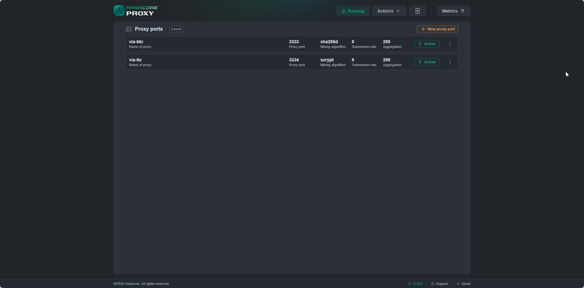 Main management dashboard