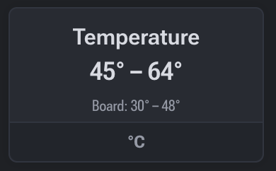 temp